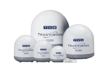 Antenas de TV KVH | Electra Service